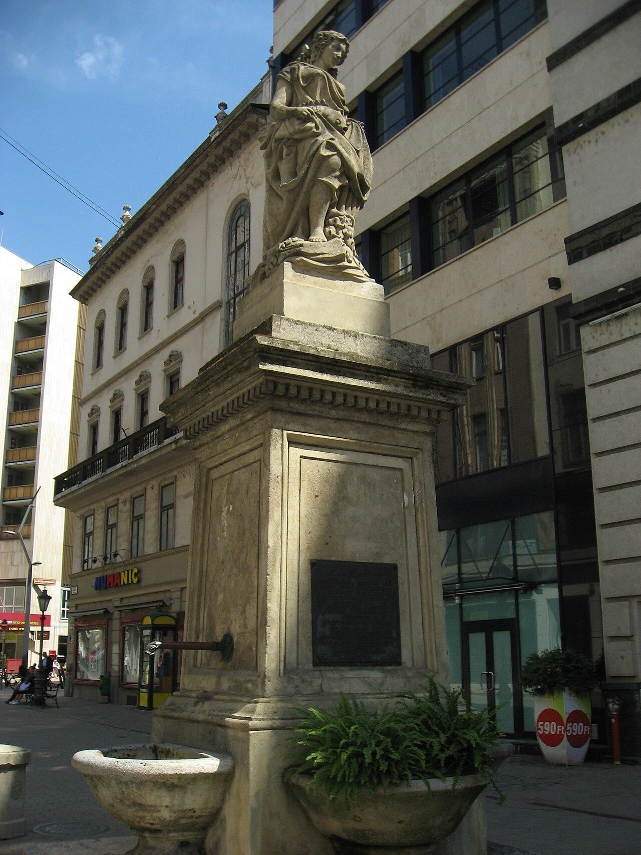 Fischer Rézi on Kristóf tér